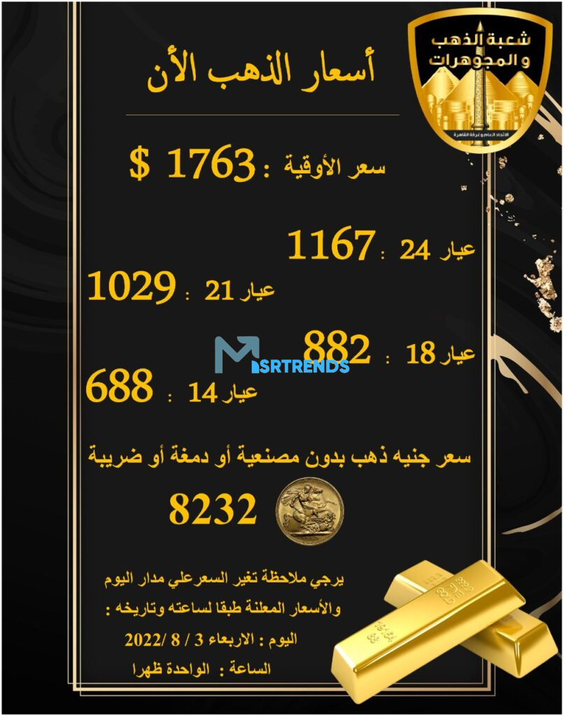 اسعار الذهب اليوم في مصر